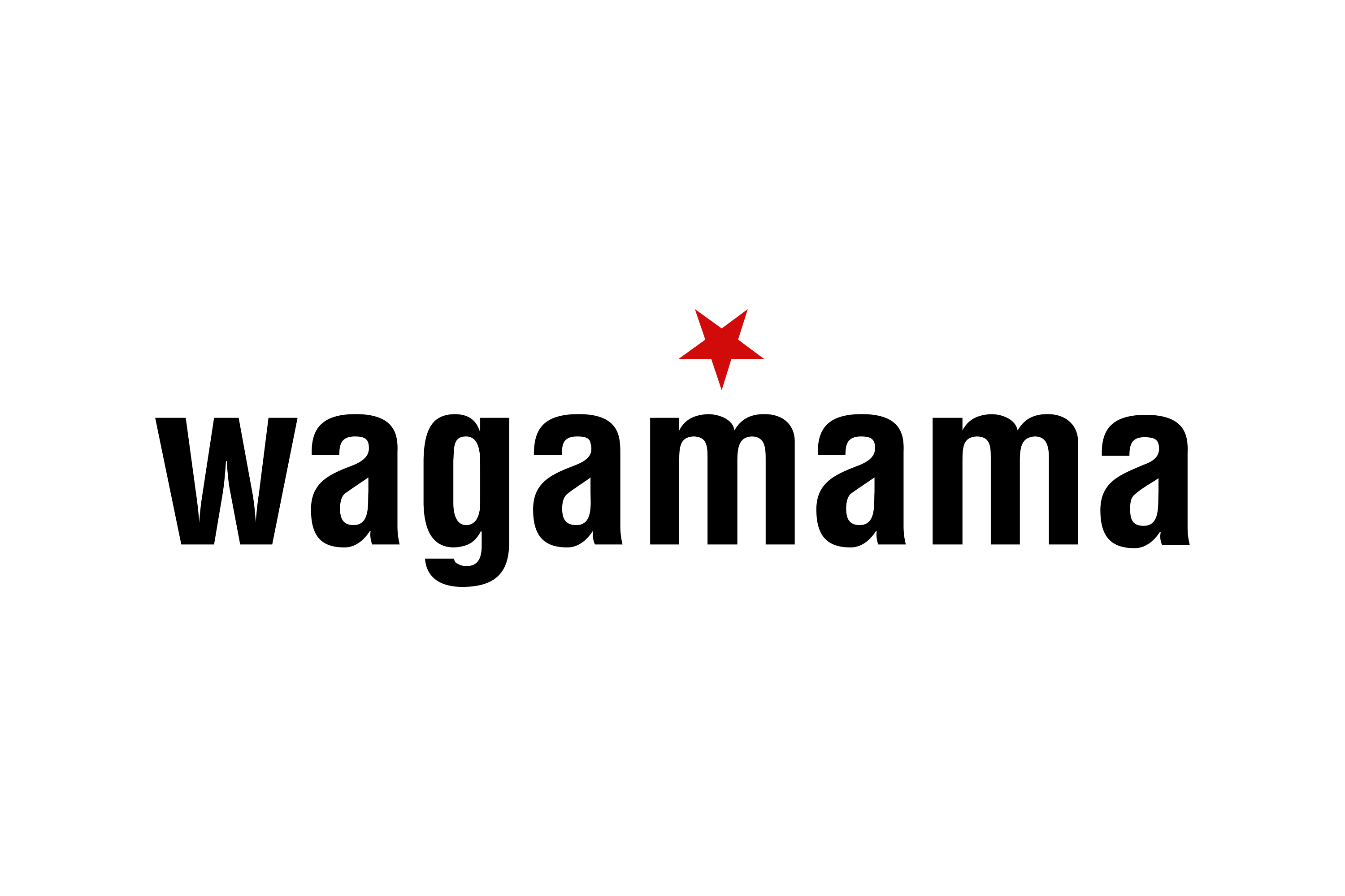 wagamama logo